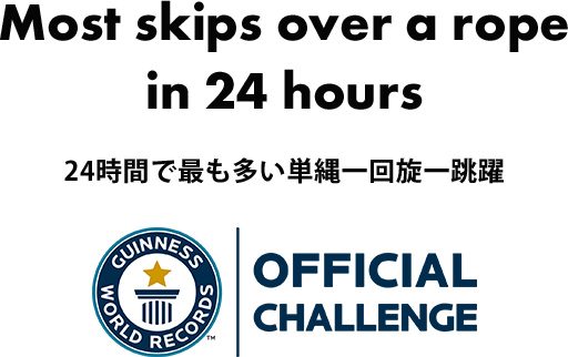 「24時間で最も多い単縄一回旋一跳躍」ギネス世界記録への挑戦